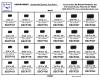 Socket Set Screws, Cup Point Assortment