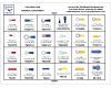 PVC Insulated Terminals Assortment